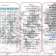 ملتقى وطني حول دورالأوراس والجنوب الشرقي الجزائري في التموين -1945 1962م 